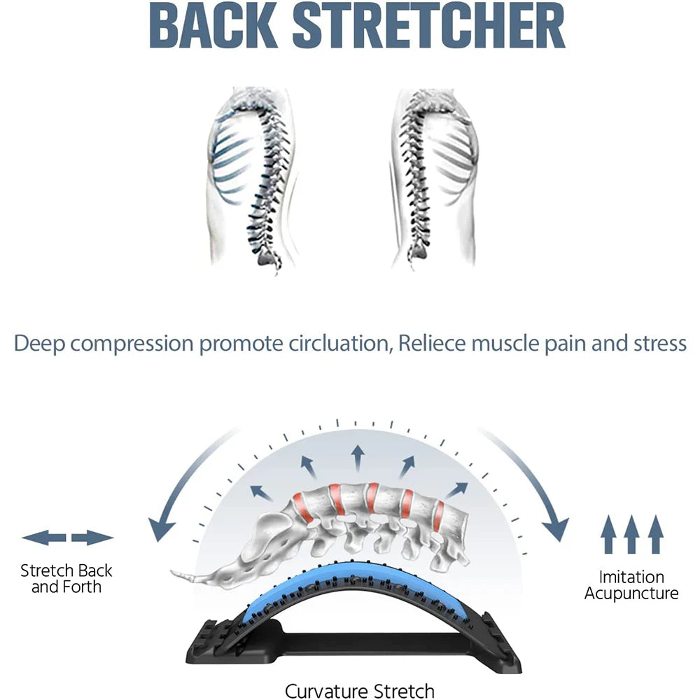 Magnetotherapy Multi-Level & Adjustable Back Stretcher