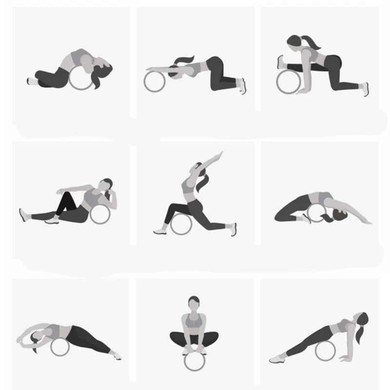 Deep Stretch Yoga Wheel