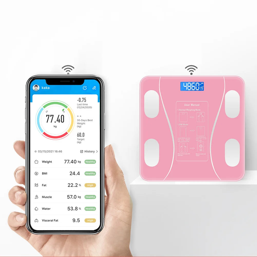 Bluetooth Body Composition Scale