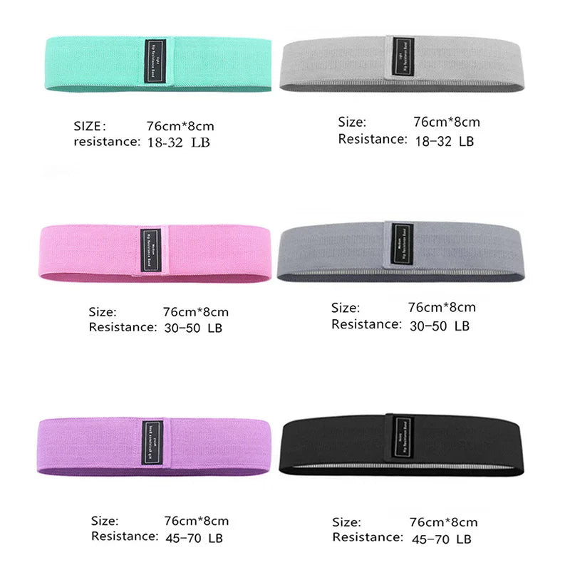 Yoga Resistance Rubber Bands