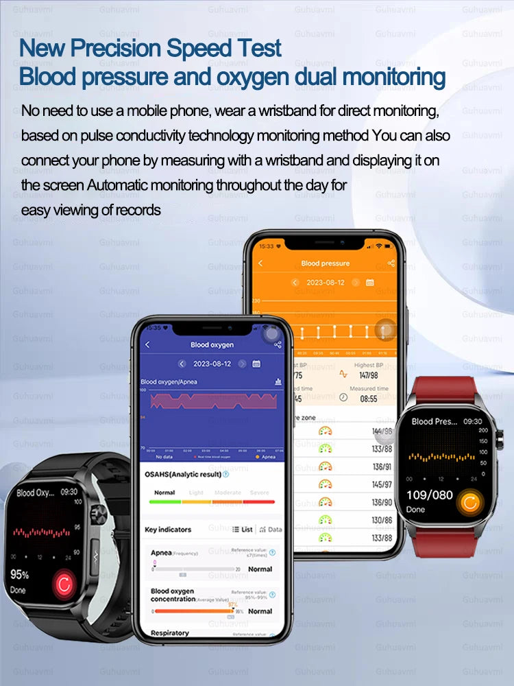 Bluetooth Blood Pressure Fitness Watch