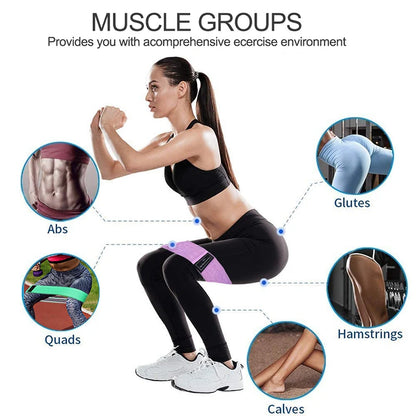 Yoga Resistance Rubber Bands